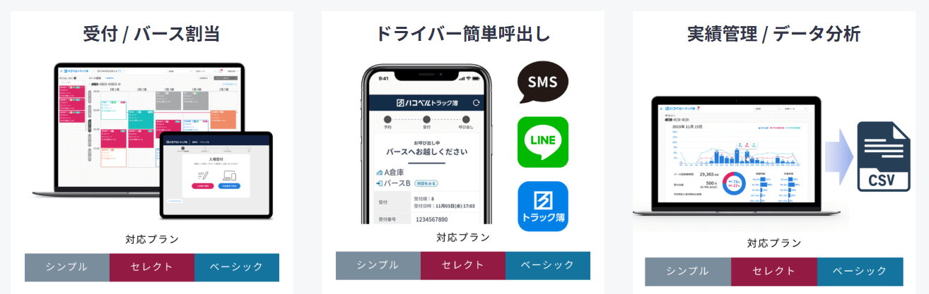 トラック簿の画像3